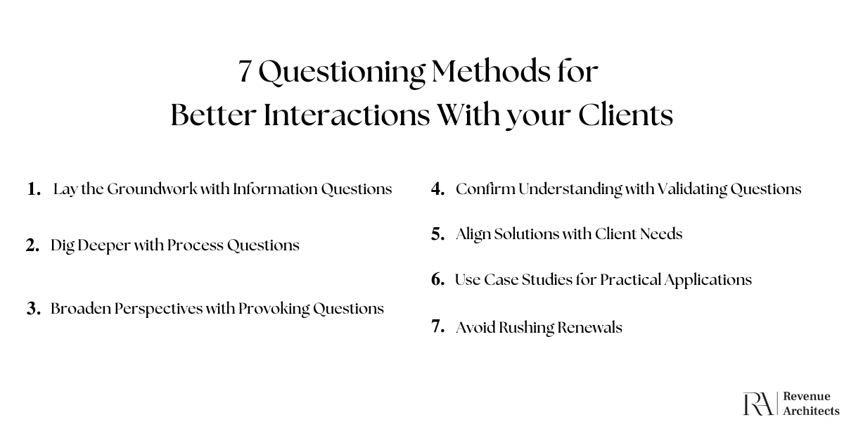 7 Questioning Methods for Better Interactions With your Clients