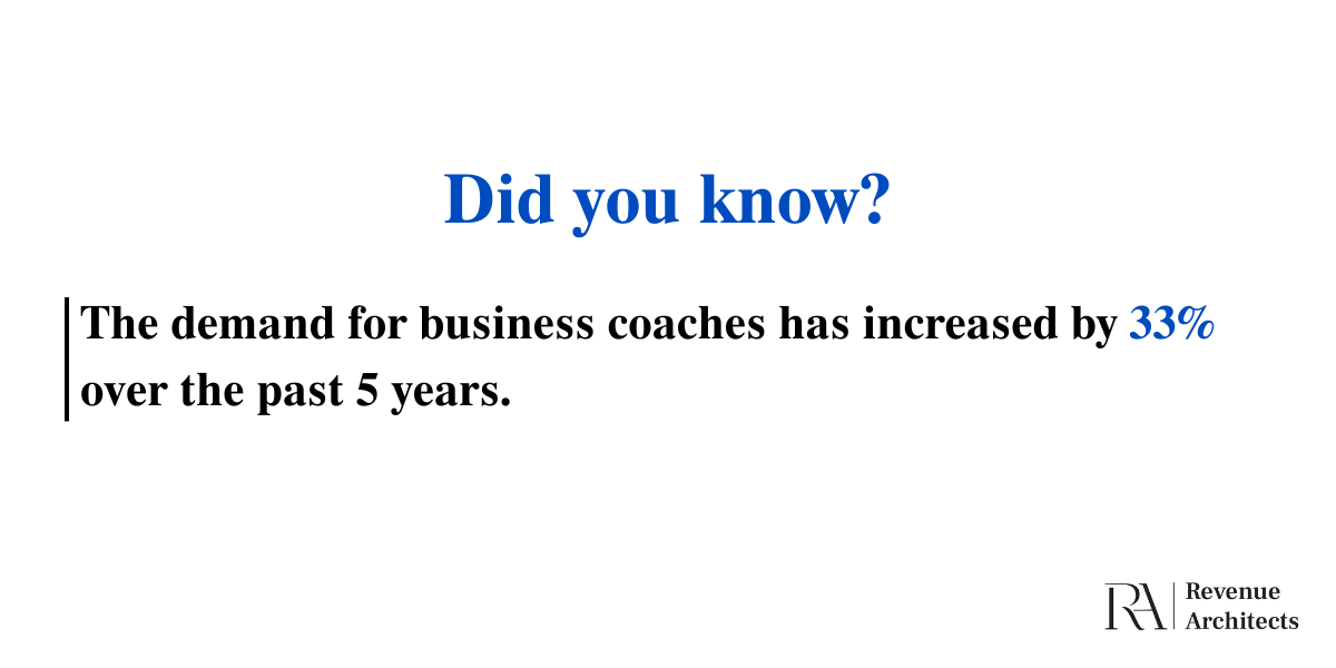 demand for business coaching