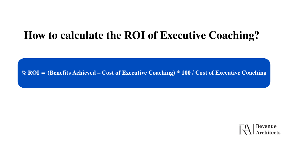 how to calculate roi of executive coaching