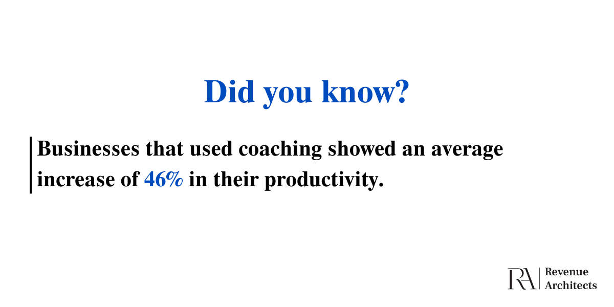 Improved producitvity with business coaching