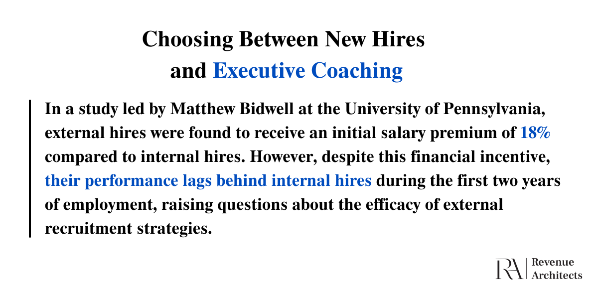 should you go for new hire or hire an executive coach