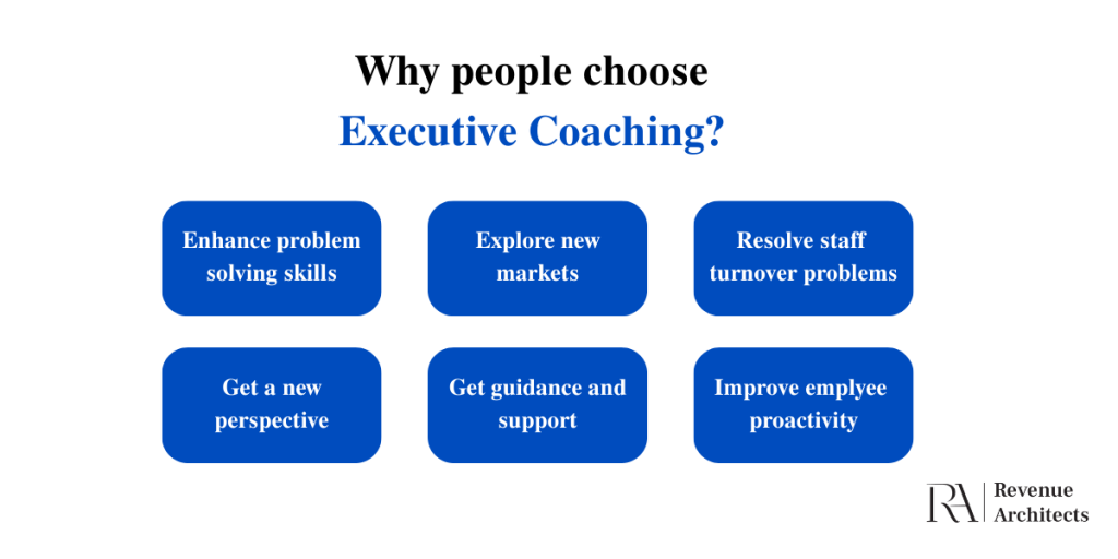 Everything you should know about Coaching for Executives | Revenue ...
