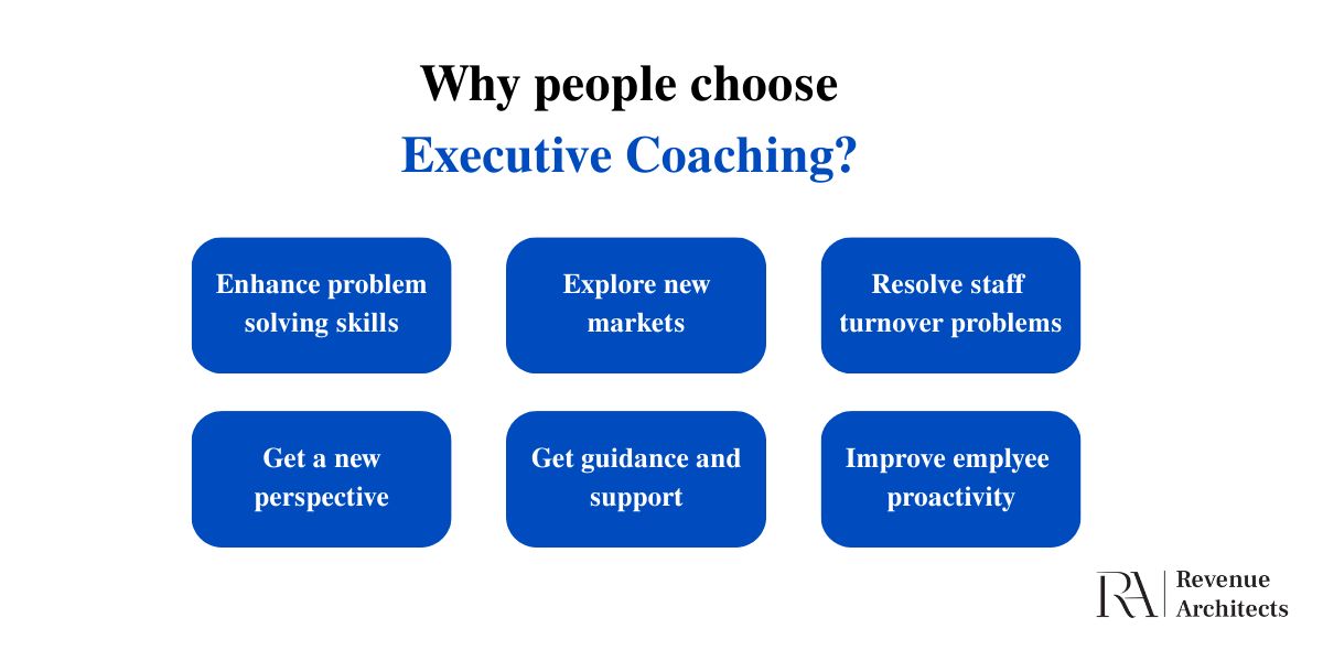 why executive coaching