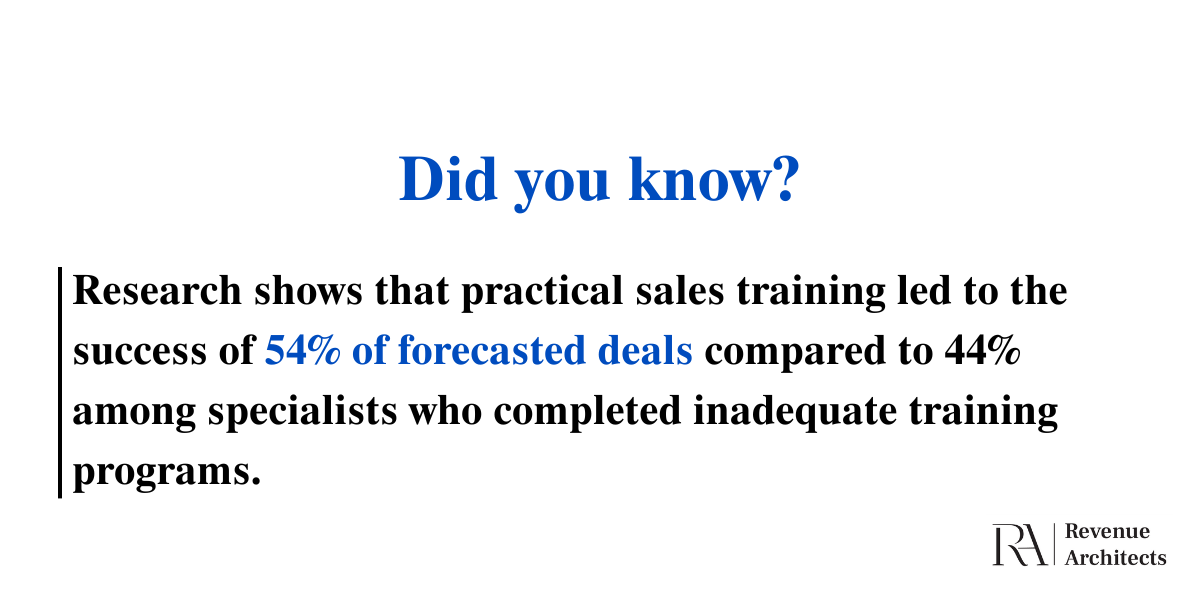 sales training to create more effective sales