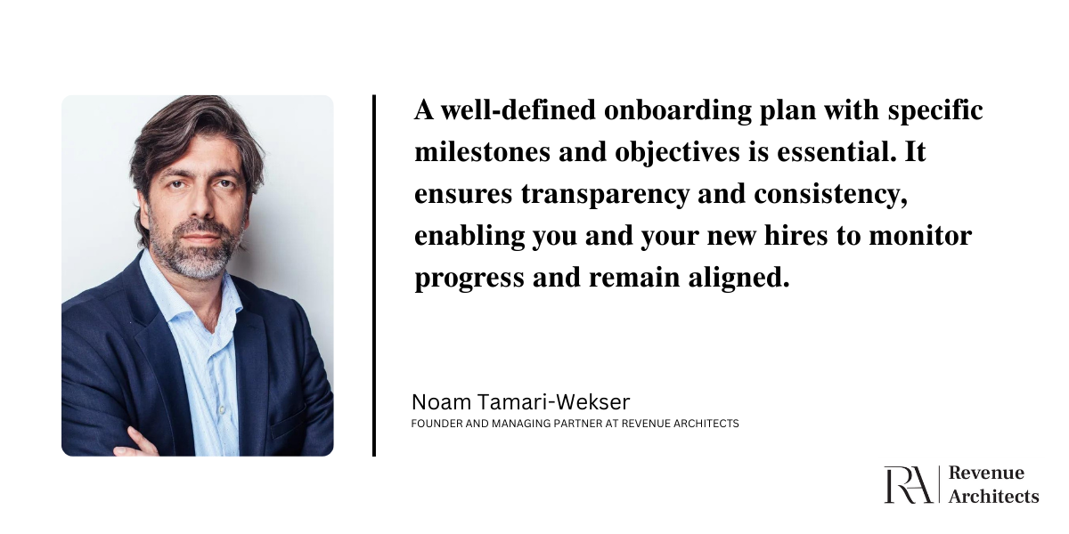 Noam Tamari-Wekser quote